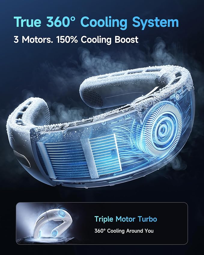 SWEETFULL Neck Fan, 3 Turbo Portable Fans with Neck Support, 4 Speed & LED Display, 5200mAh Rechargeable Personal Fan, Hand-Free Wearable Bladeless Cooler, Gift for Travel Birthday, Men, Women (White)