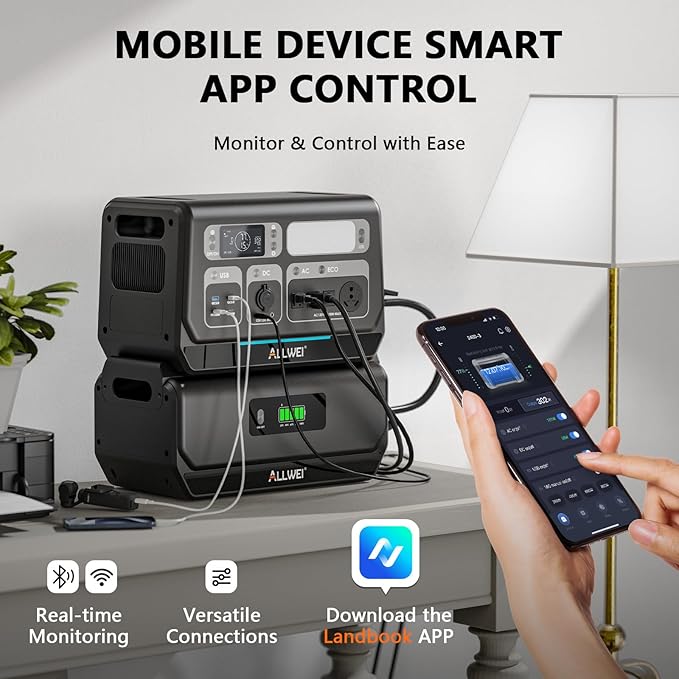 ALLWEI LiFePO4 Solar Generator 2400W with 1x 200W Solar Panels & B200 PRO Expansion Battery, 2048Wh Portable Power Station, Fast Charge in 1.5H, Battery Backup for RV Camping Home Off-Grid