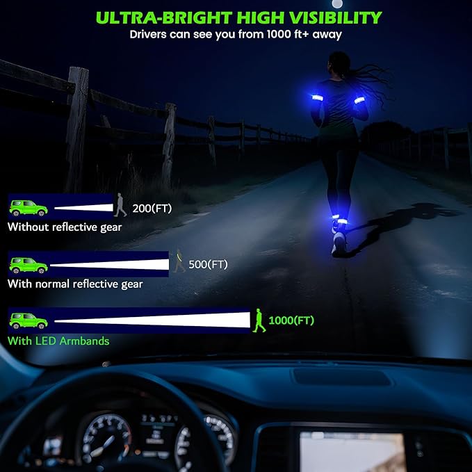 LED Armband for Running 2 Pack, 5 Colors 3 Lights Modes Rechargeable Reflective Light Up Arm Bands, High Visibility Reflective Gear for Running Walking Cycling at Night (Blue)