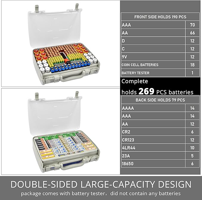 Battery Organizer Storage Holder Box Case with Tester- 269 Batteries Double-Sided Variety Pack, Holds AA AAA 4A C D Cell 9V 3V Lithium LR44 CR2 CR123 CR1632 18650 Button- White(Box Only)