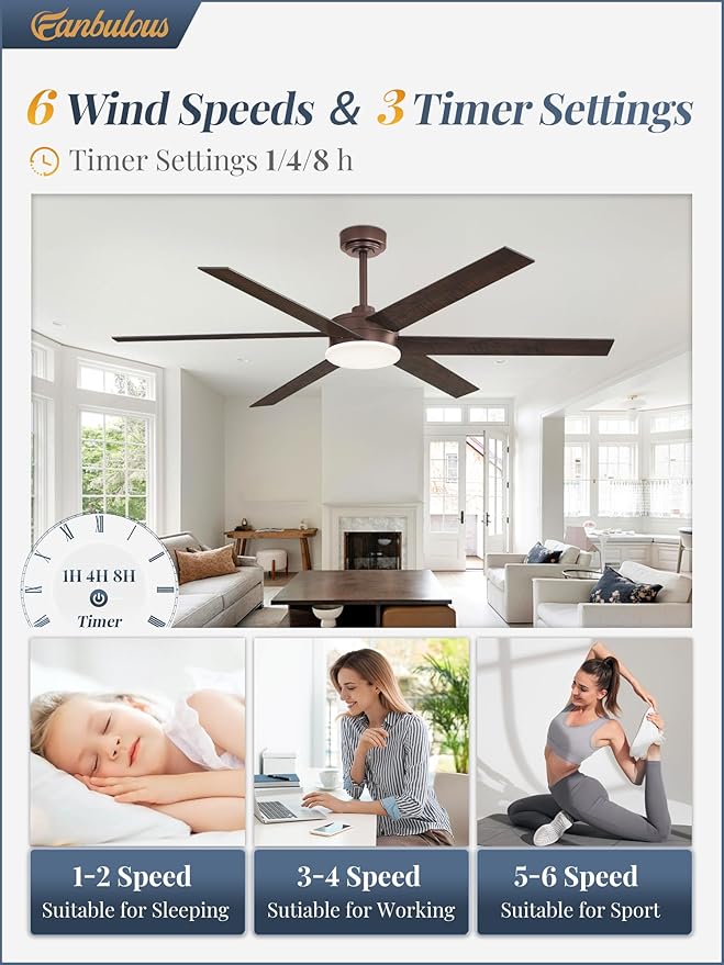 60 Inch Ceiling Fans with Lights and Remote, Reversible 6 Blades, Dimmable, 3000K-6000K Adjustable, Outdoor Ceiling Fans for Patios, Large Ceiling Fan for Indoor or Covered Outdoor, Brown