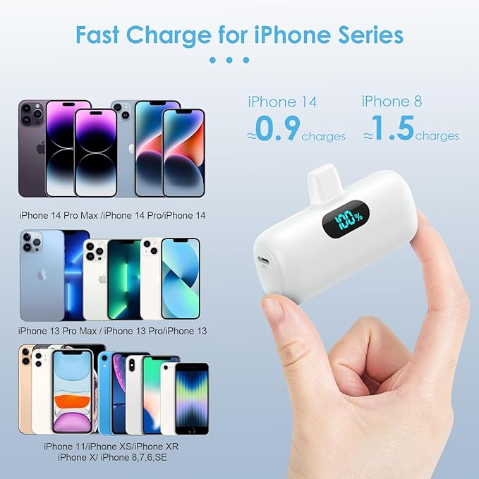Small Portable Charger for iPhone,Upgraded 5000mAh PD Fast Charging Power Bank,Mini Plug-in Battery Pack Backup Charger Compatible with iPhone 14/14 Pro Max/13/13 Pro/12 Pro/11/XS/XR/X/8/7/6 etc-White