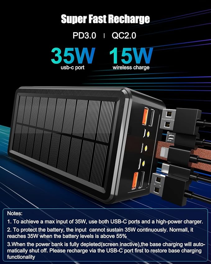 Portable Charger 90000mAh Power Bank High Capacity with Solar Charger - 35W Fast Charging Wireless Charger Battery Pack for Camping, Travel, Emergencies, Tech Devices | 7-Port PD/USB-C, LED Flashlight