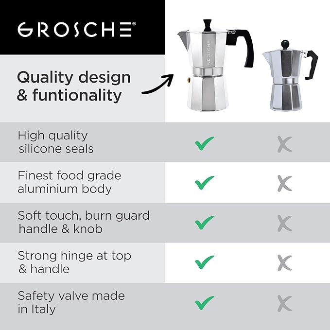GROSCHE Milano Moka Pot | 3 Espresso Cup - 5 oz | Stovetop Espresso Percolator & Coffee Maker – Portable, Ideal for Home and Camping