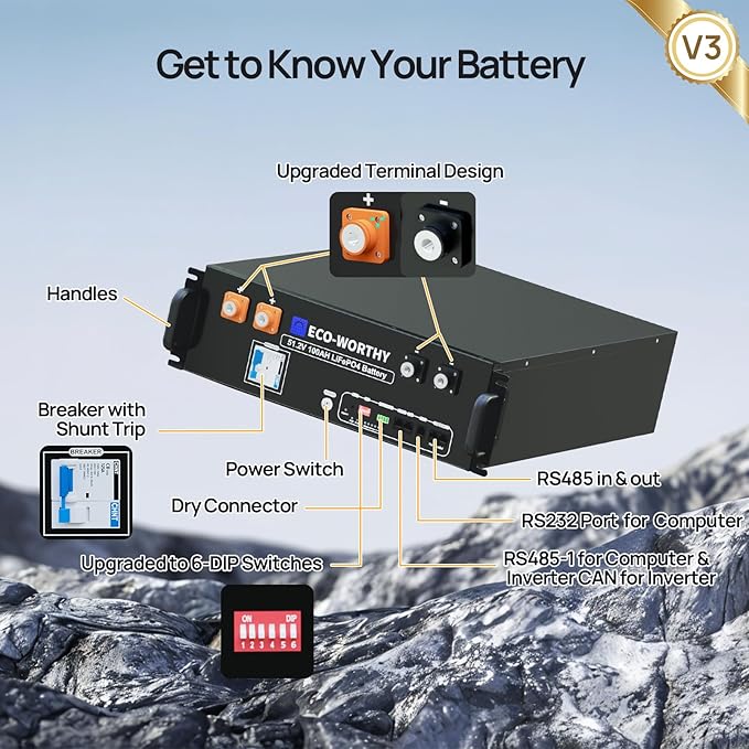 ECO-WORTHY 48V 100Ah LiFePO4 Lithium Battery Version 3, 5.12kWh Capacity, Server Rack Battery with Bluetooth, 6000 Cycles, Perfect for Off-Grid, Solar, Backup Power