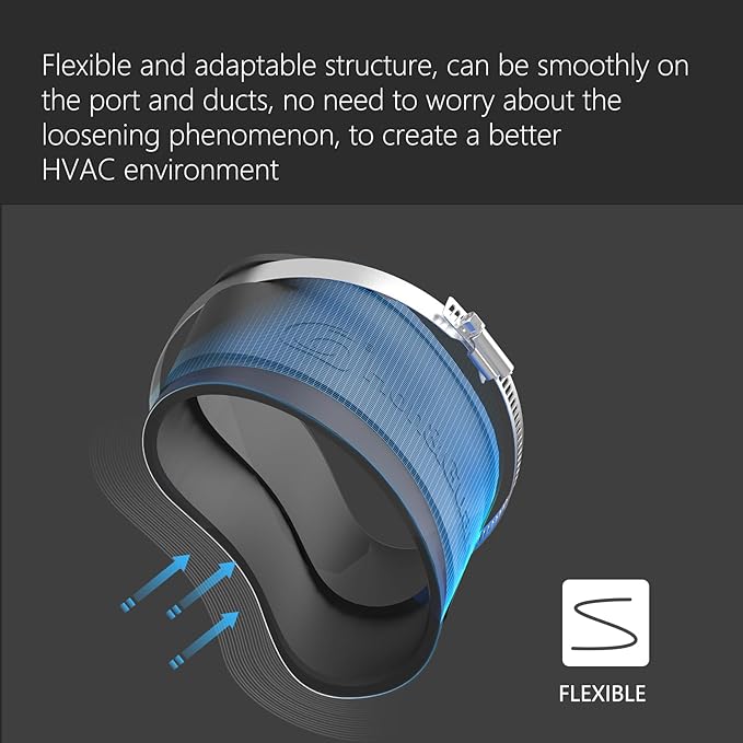 Hon&Guan 4 Dust Collection Fittings Rubber Noise Reduction Clamp for 4 Inch PVC Pipe/HVAC Inline Duct Fans and Carbon Filters/Duct Reducer, 2PCS