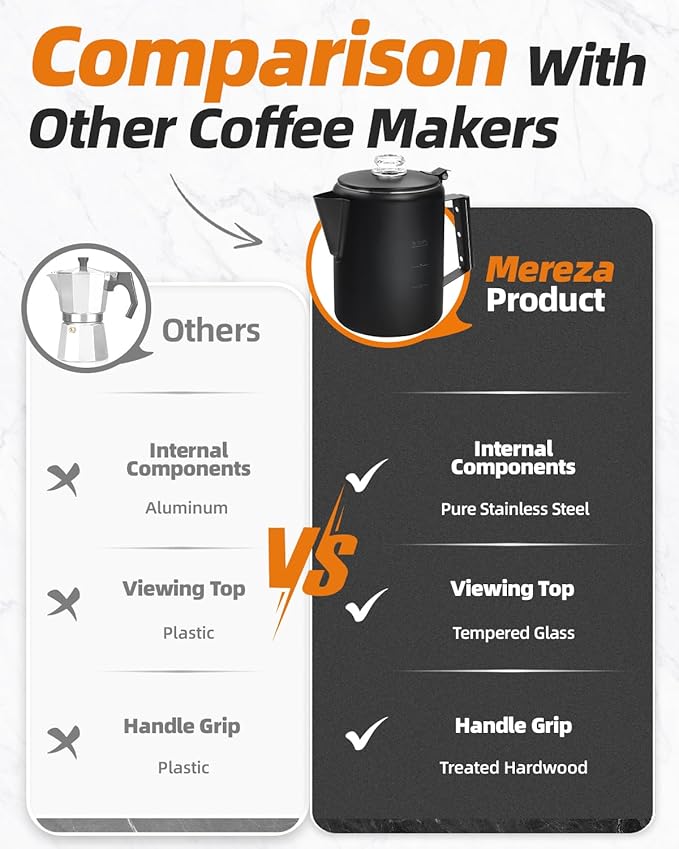 MEREZA Coffee Percolator Stovetop Camping Coffee Pot Stainless Steel 9 CUP Camping Coffee Maker Outdoor Home NO Aluminum or Plastic Black