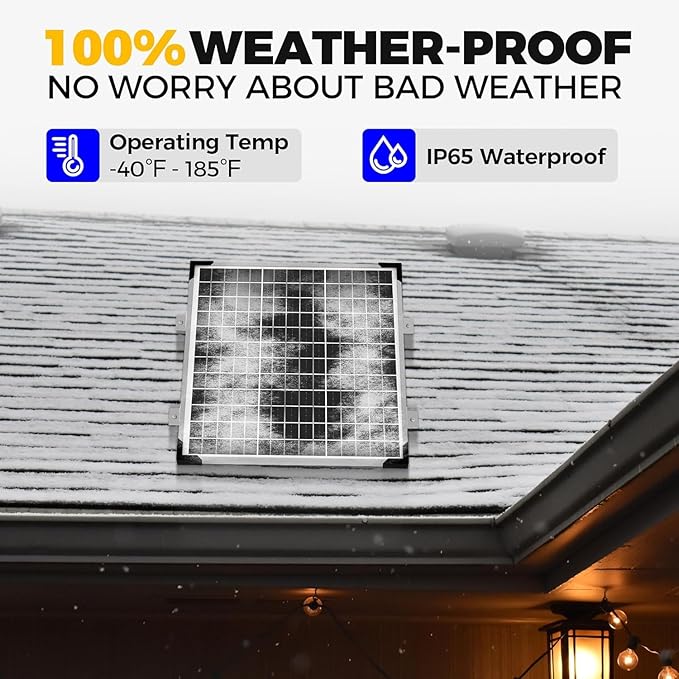 Solar Panel Kit 50W 12V with MPPT Controller, Solar Battery Trickle Charger Maintainer, Waterproof Solar Panel with Adjustable Mount Bracket for Boat RV Motorcycle Marine