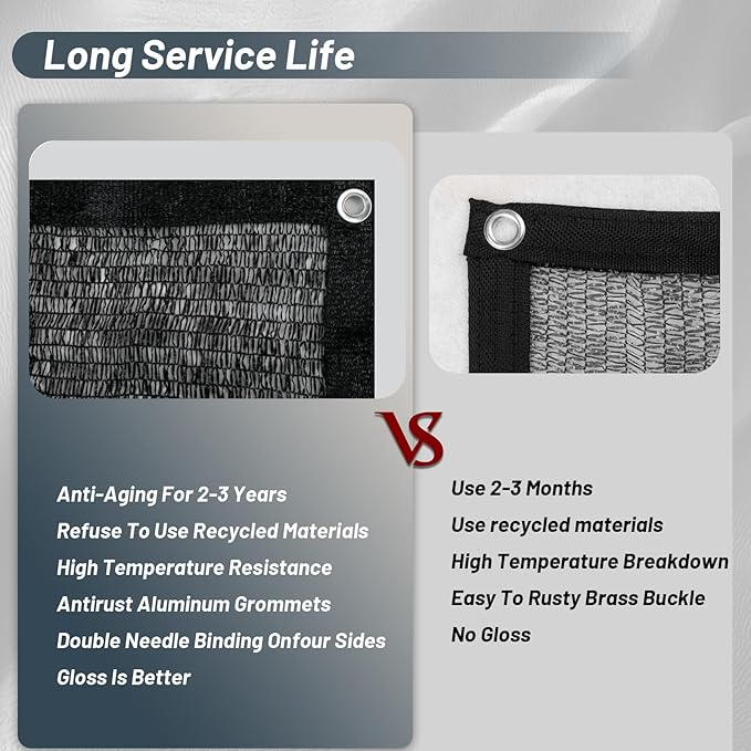 Cool Area 70% Sun Shade Cloth Mesh Tarp with Grommets for Plant Cover 8x16ft Patio Canopy Garden Pergola Greenhouse Car Barn Kennel Black