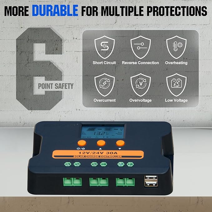 ECO-WORTHY 100W Portable Solar Panel with PWM Solar Charge Controller 30A, Foldable Solar Panel Kit Adjustable Kickstand IP65 Waterproof for Power Station Camping RV Travel Trailer