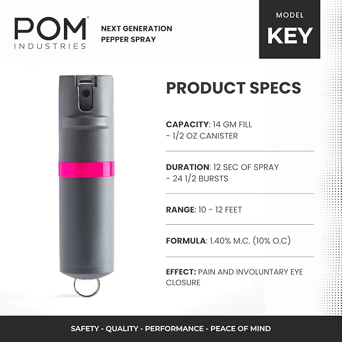 POM Pepper Spray Combo Pack, Keychain & Clip Model, Max Police Strength OC Formula, Quick Key Release, Flip Top Safety, 10 ft Range, 25 Bursts, 0.5 fl oz, Compact Tactical Design for Everyday Carry
