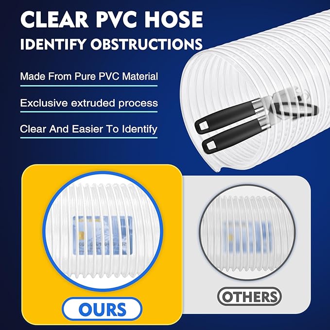 2 1/2" x 5' PVC Dust Collection Hose, Puncture-Resistant, Heavy-Duty Flexible Clear Fume Hose with Carbon Steel Wire Coil for Dust Collection Systems, Woodworking, Workshops