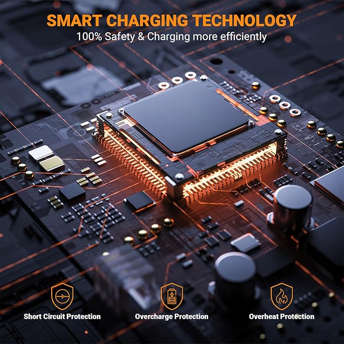 100W Portable Foldable Solar Panel Charger for Power Station Solar Generator with Kickstand 24V MC4 DC QC3.0 USB A PD3.0 USB C Output Fast Charging for Outdoor Camping RV Trip Off The Grid Living