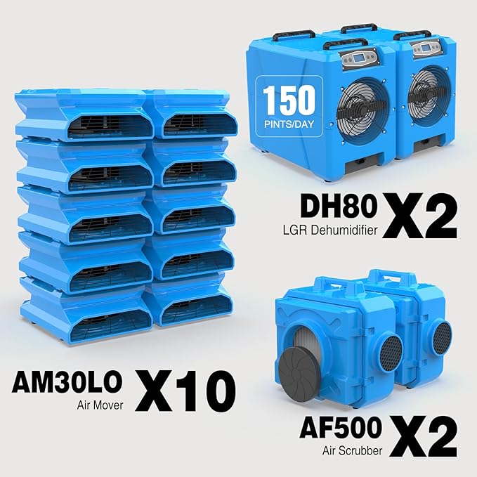 MOUNTO Water Damage Restoration Combo Package Deals (10* AM30LO Air Mover, 2*AF500 Air Scrubber, 2*DH80 LGR Dehumidifier)