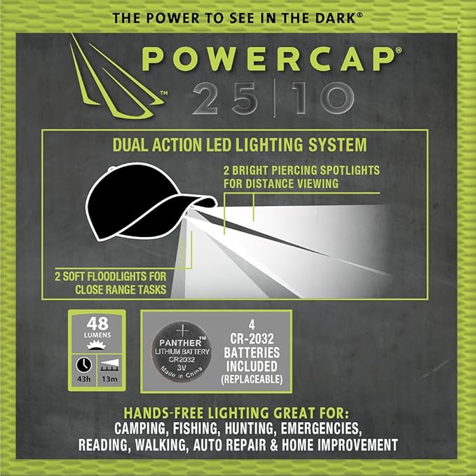 POWERCAP LED Hat 25/10 Ultra-Bright Hands Free Lighted Battery Powered Headlamp