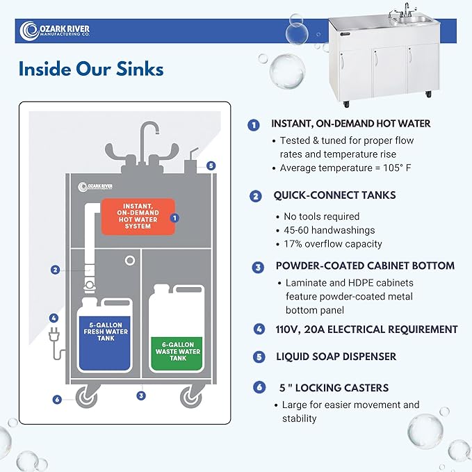 Ozark River Portable Sinks, Advantage S1D, White Laminate Cabinet-Stainless Countertop, Hot Water Hand Washing Station with Countertop & Storage Space, Self Contained Sink, Portable Hand Washing Sink