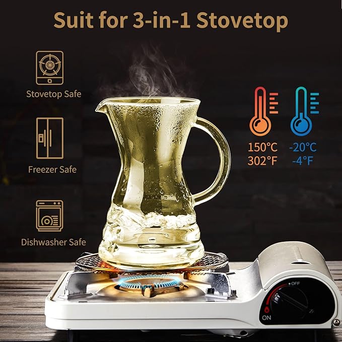 Unbreakable - Pour Over Coffee Maker with Permanent Stainless Filter 32 fl oz, Thickened Heat-Resistant Borosilicate Glass Dripper Coffee Brewer, Stovetop Safe, Yellow