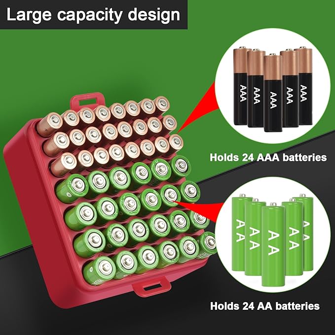 ALCYON Battery Organizer Storage Case, Battery Vault Box Container for 48pcs AA AAA Batteries, Plastic Clear Protective Battery Holder for Travelling/Home/Office (Red, Medium)