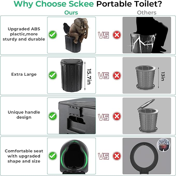 Camping Toilet, Portable Toilet for Adults, Camp Toilet with Handbag, Travel Potty for Camping, Hiking, RoadTrip, Car, Tent, Truck Drivers (black-15.7''H)