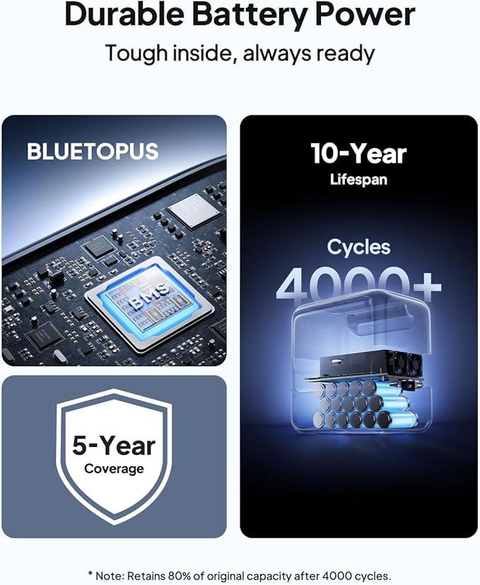 BLUETTI Portable Power Station Elite 100 V2 with 350W Solar Panel(ships separately), 1024Wh Solar Generator w/ 4 1800W AC Outlets, 35% Smaller, Ideal for Camping, Emergencies, Backup Power(2025 New).