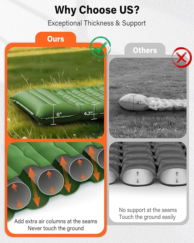 A2C Camping Sleeping Pad, Ultralight Inflatable Sleeping Pads with Built-in Foot Pump & Pillow, Compact Camping Mattress for Backpacking, Hiking, and Traveling