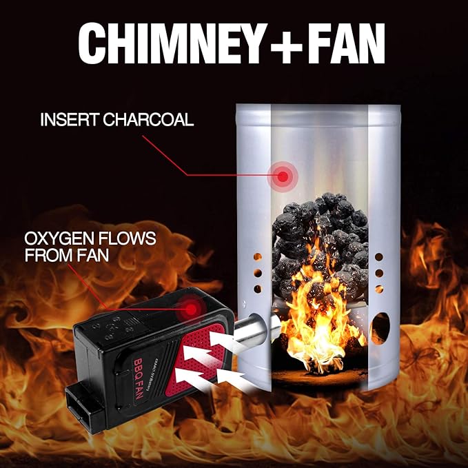 homenote Rapid Charcoal Chimney Starter Set Fireplace Accessories Lighter Cubes BBQ Heat Resistant Gloves Blower BBQ Tools（11.5" x 7" x 7"）