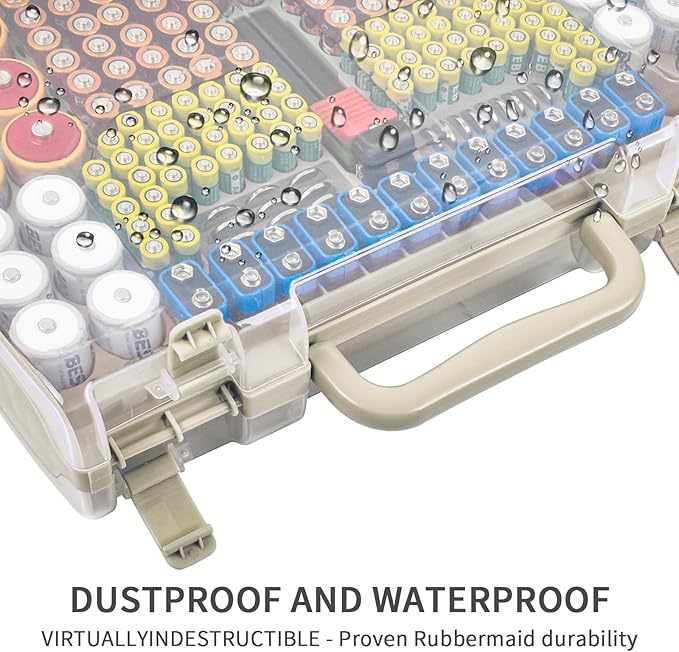 Battery Organizer Storage Holder Box Case with Tester- 269 Batteries Double-Sided Variety Pack, Holds AA AAA 4A C D Cell 9V 3V Lithium LR44 CR2 CR123 CR1632 18650 Button- White(Box Only)