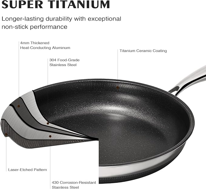 KITEXPERT Non Stick Frying Pans without Lid, 8" Titanium Ceramic Pan Nonstick Stainless Steel Skillet, PFAS PFOA & PTFE Free, Quick-Cool Handle, Dishwasher & Oven Safe, Compatible with All Cooktops