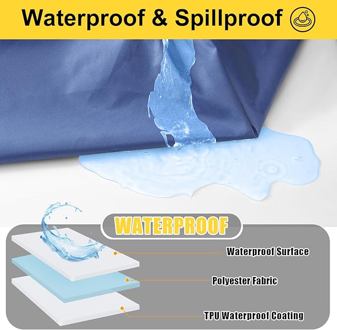 Smiry Picnic Table Cover with Bench Covers, Waterproof Elastic Fitted Polyester Tablecloths for 8 Ft Rectangle Tables, Washable Windproof Tablecloth for Camping, RV & Outdoor (Blue, 30x96 Inches)