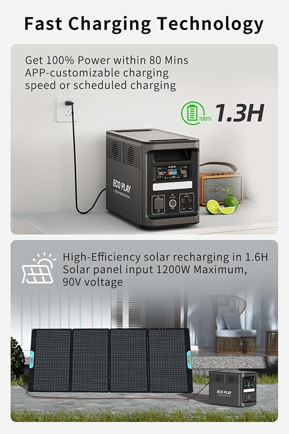 Eco Play EP1800 Portable Power Station with 2 Extra Battery, 1536Wh LiFePO4 Battery Backup, Expandable up to 4kWh, Fully Charged in 1.1H, 1800W Solar Generator (1800W+2 * 1800W-Extra)