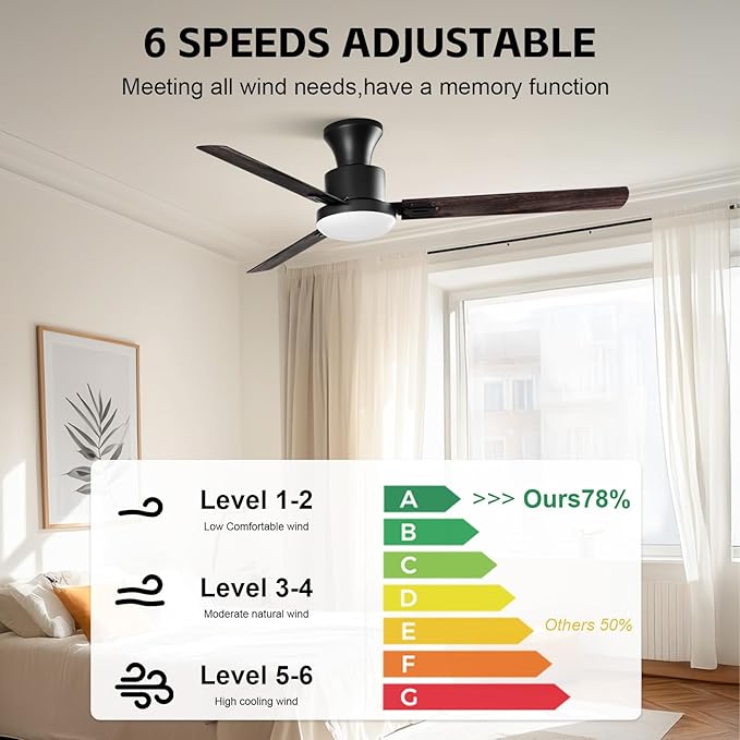 Obabala 52" Outdoor Ceiling Fan, LED Light, Smart Reversible DC Motor, 6 Speeds, Remote & APP Control, Modern Ceiling Fan for Living Room, Covered Porch