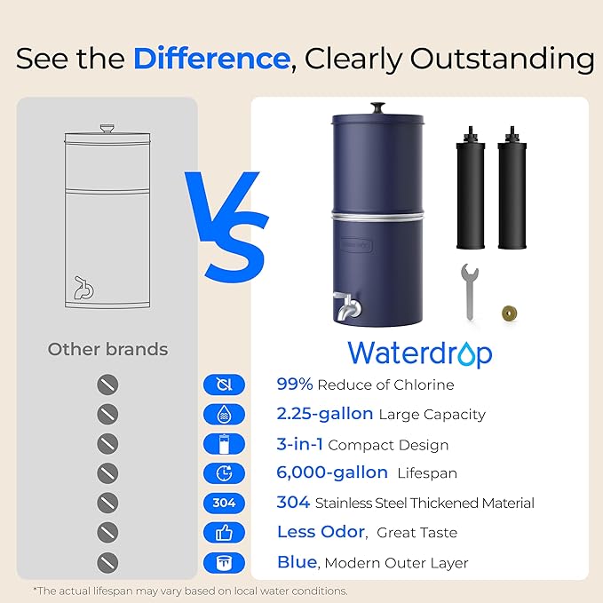 Waterdrop 2.25G Gravity Water Filter System, NSF/ANSI 42&371 Standard, Stainless Steel System with 2 Carbon Filters, Reduces 99% of Lead and Chlorine for Home, Camping, Emergencies, King Tank, Blue