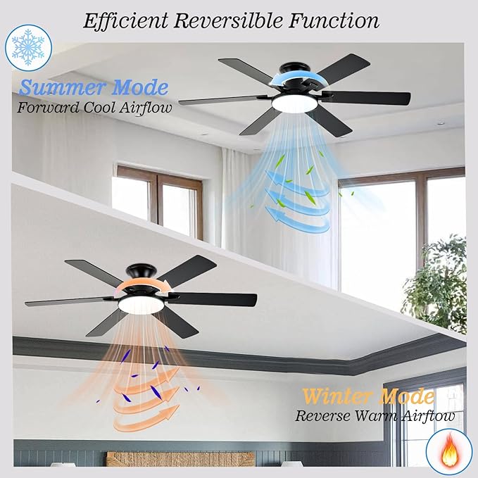 Ceiling Fans with Lights,54 Inch Low Profile Ceiling Fan with Light and Remote Control,6 Speeds/6 Blade,Flush Mount,LED Dimmable DC Reversible Modern, Black Ceiling Fan for Bedroom/Living Room