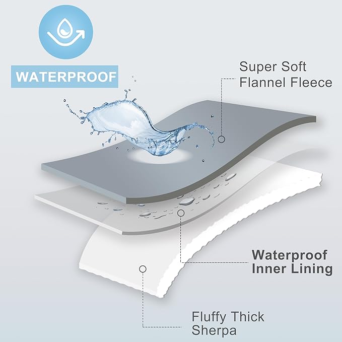 gogobunny Waterproof Pet Blanket for Small Dogs and Cats, Reversible Sherpa Fleece Soft Plush Throw for Couch Protection, Washable Furniture Protector (Romantic Red, 30x40 inches)