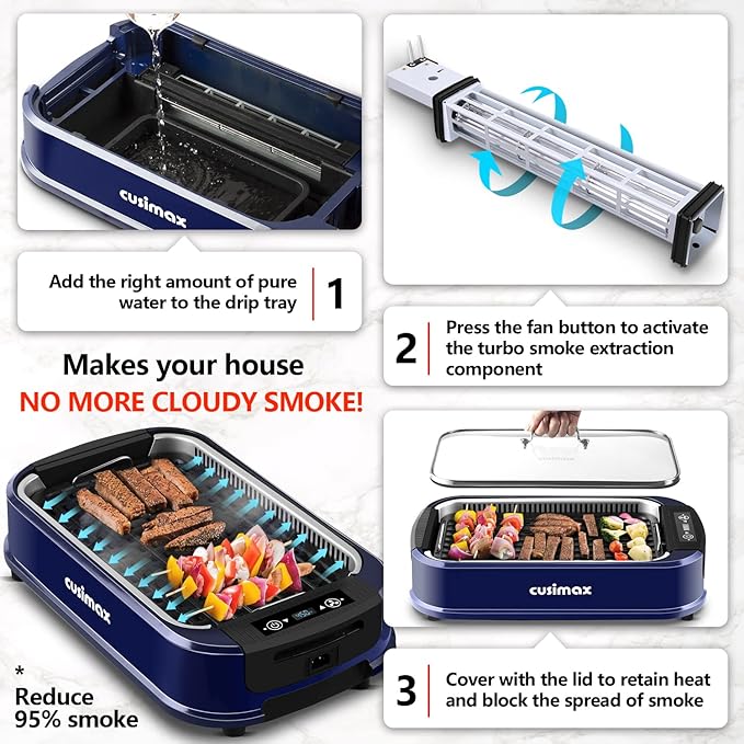 Smokeless Grill, CUSIMAX 1500W Indoor Grill, Electric Grill Griddle with LED Smart Display & Tempered Glass Lid, Portable Korean BBQ Grill, Non-stick Removable Grill & Griddle Plate