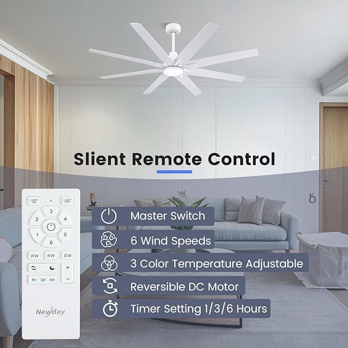 Newday 62 inch Large Ceiling Fans with Lights and Remote, Indoor/Outdoor White Ceiling Fan for Living Room Patio, 6 Speeds Slient Reversible DC Motor, 3CCT, Timer, 2 Downrods, 8 Blades