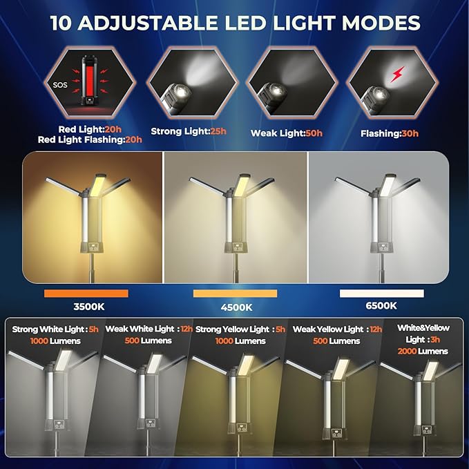 Rechargeable LED Work Light with Stand, Cordless Camping Light with Portable Telescopic Bracket, 6AH Battery, 2000Lumen Outdoor Construction Lights with Carrying Bag (Large)