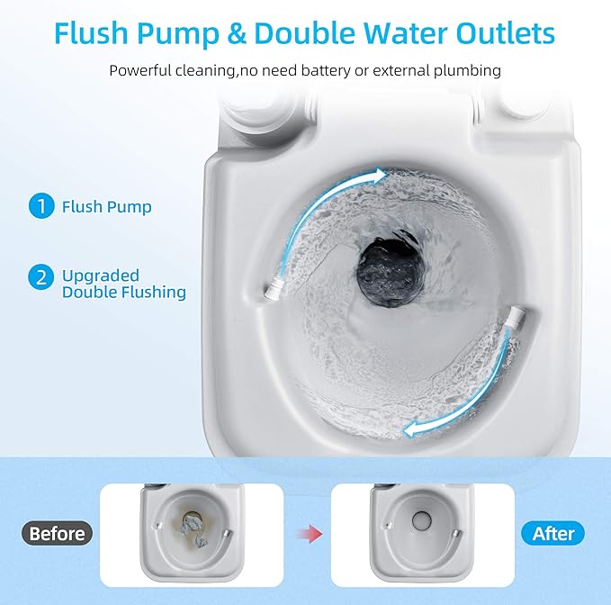 YITAHOME Portable Toilet, Camping Toilet, Travel RV Toilet,5.3 Gallon Detachable Waste Tank, Double Water Spouts, Portable Toilet for Camping, Hiking, Hunting, Boating, Gray