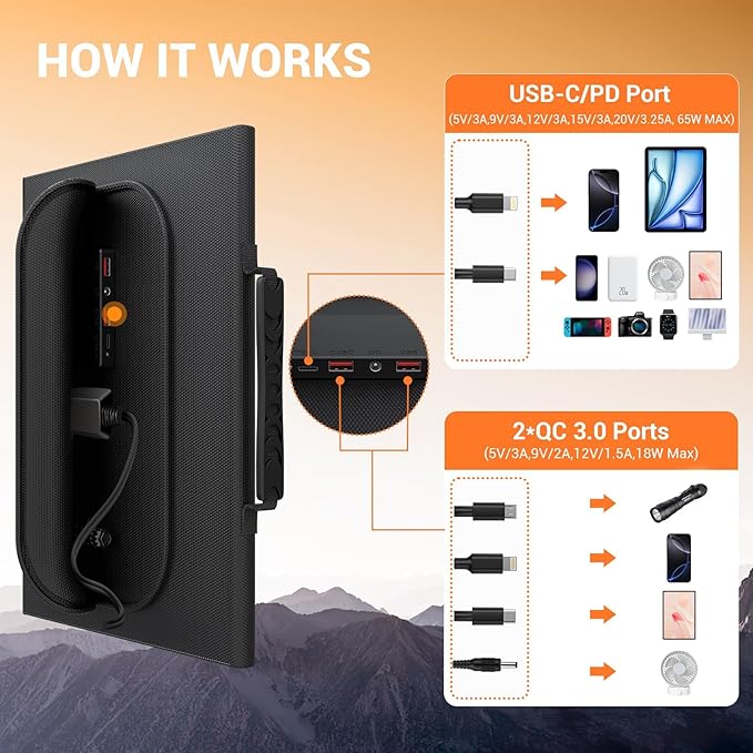 100W Portable Foldable Solar Panel Charger for Power Station Solar Generator with Kickstand 24V MC4 DC QC3.0 USB A PD3.0 USB C Output Fast Charging for Outdoor Camping RV Trip Off The Grid Living