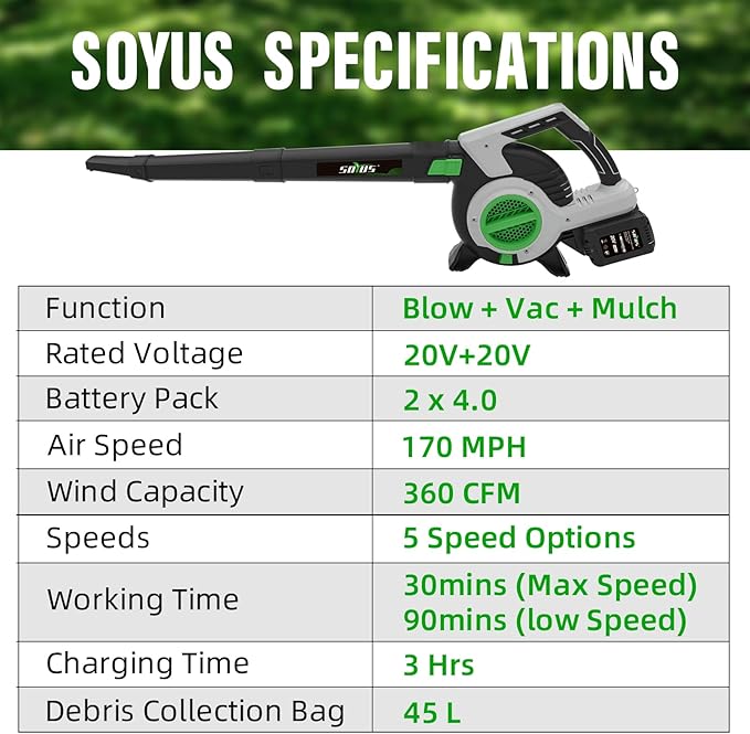 Cordless Leaf Blower & Vacuum SOYUS 3in1 Leaf Vacuum Mulcher 40V 360CFM 5 Speeds Brushless Battery Operated Leaf Blower for Lawn Care with 45L Bag 2 x 4.0Ah Battery and Charger Included