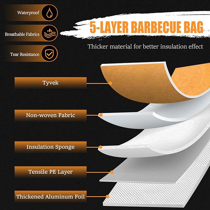 BBQ Blanket for Resting Meat, 22 in Smoker Meat Resting Blanket, Reusable Smoker Grilling Meat Insulated Resting Bag with Wide Mouth for Large Gifts for Men/Dad with Box, Brown