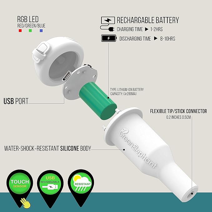 Telescoping Tarp Poles Set of 2 – Adjustable Aluminum Rods for Tents and Tarps –Tarp Pole Light, USB Rechargeable LED Point Guard for Camping, Hiking, Biking, Fishing, Festivals, Parti