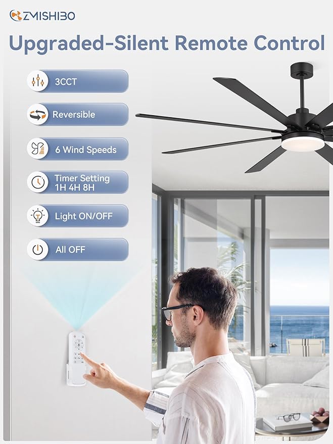 80 Inch Ceiling Fans with Lights and Remote , Indoor/Outdoor Industrial Ceiling Fan with Large LED Panel, Quiet Reversible DC Motor, 6-Speeds, 3CCT, Black Ceiling Fans for Patio, Livingroom, Garage