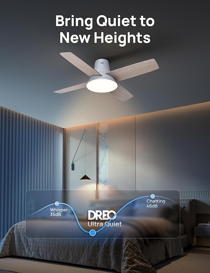 Dreo Ceiling Fans with Lights, 12 Speeds & 3 Fan Modes, Quiet DC Motor, Low Profile Easy to Install, Flush Mount Smart Ceiling Fan with Dimmable LED, 12H Timer for Bedroom, Remote, White, 44''