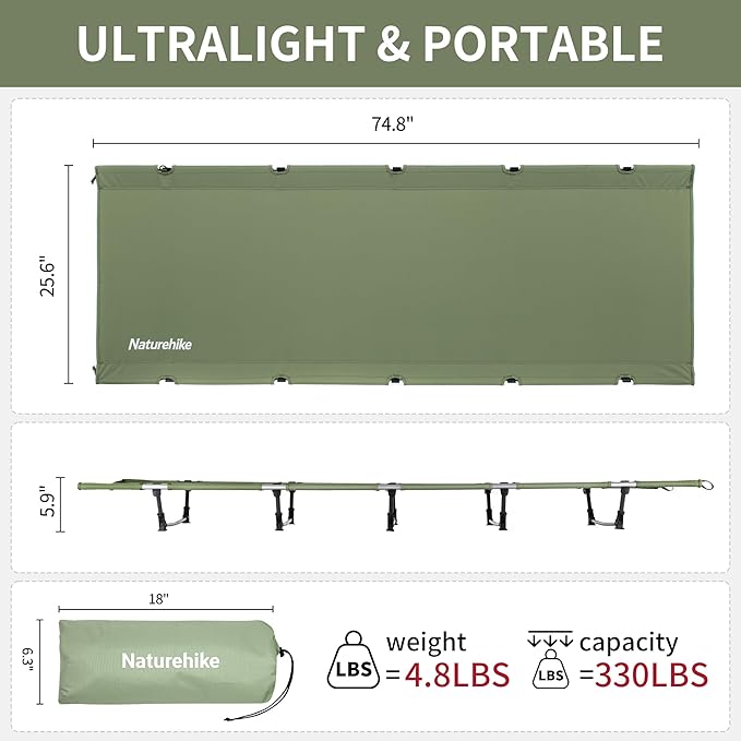 Naturehike GreenWild Camping Cot, Ultralight Folding Backpacking Cot, 60-Second Easy Set-Up, Supports 330lbs, Portable Camping Bed for Adults for Camping Hiking Travel Home