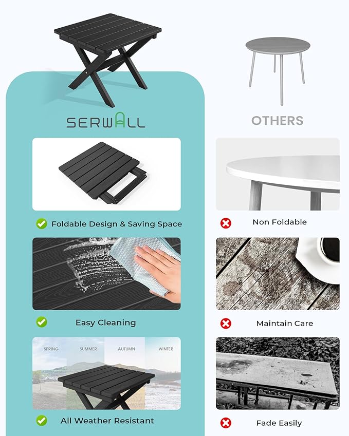 SERWALL Folding Outdoor Side Table, HDPE Adirondack Side Table, Portable Outdoor End Table, Black