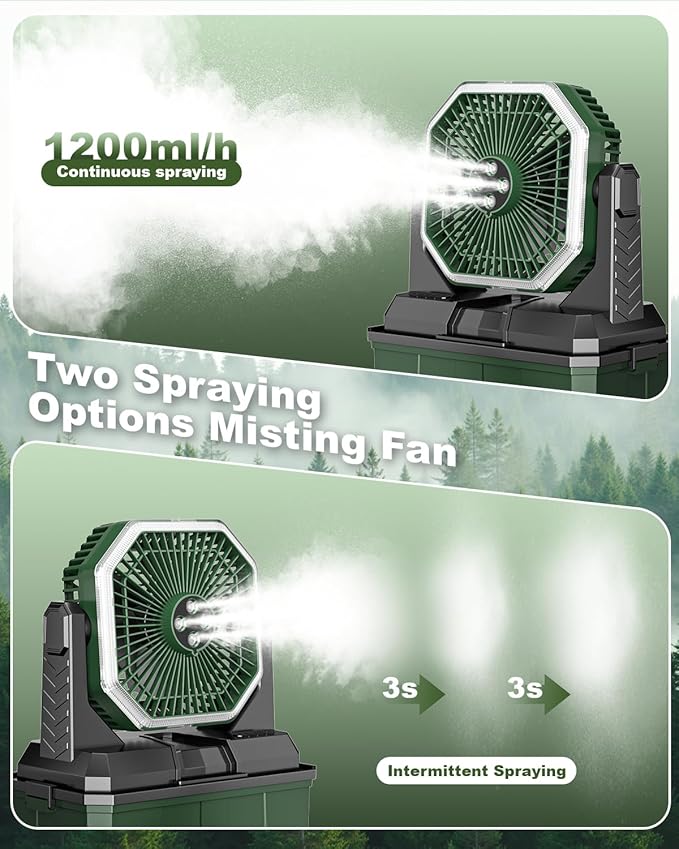 Portable Misting Fan, Rechargeable Outdoor Cooler, Battery Operated Personal Fan with3 Speeds & 8L Bucket for Patio, Camping,Hiking, Backyard, Travel, Desk,Pool, Beach, Green