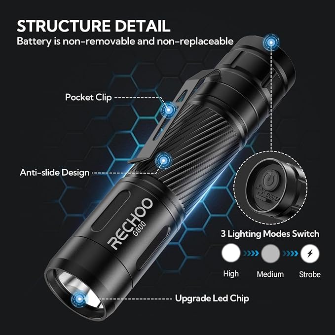 RECHOO Flashlight Rechargeable, G800 LED Flashlight with 3 Lighting Modes, Fixed Focus, Pocket Clip, Small EDC Flash Light for Emergency, Camping Gear (Battery Included)