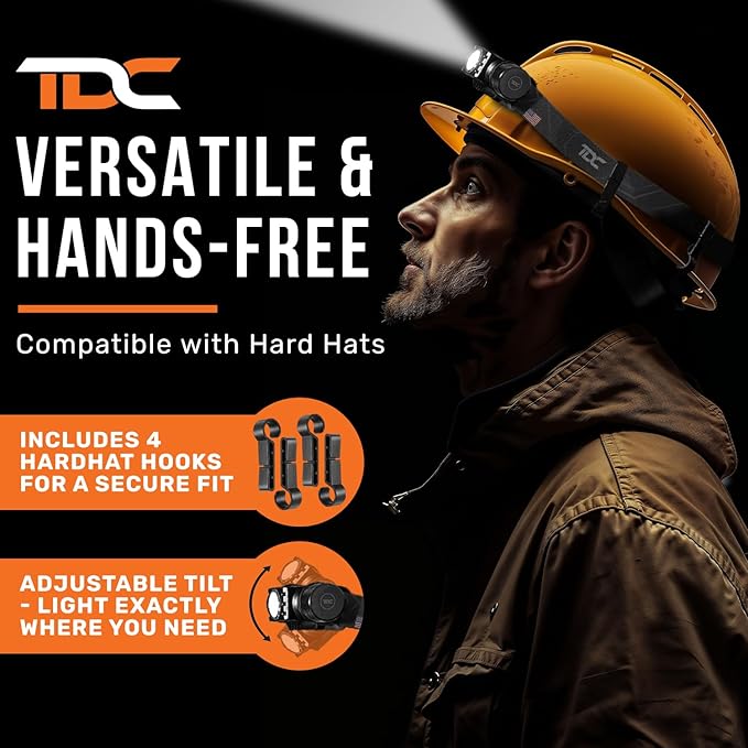 TDC Head Lamp Led Rechargeable Super Bright - USB-C Headlamp for Adults - Head Lights for Forehead - 1080 Lumen Head Flashlight - 10HR Battery for Hardhat, Camping, Hunting, Work