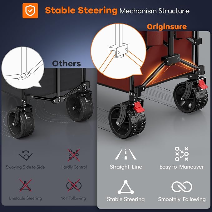 48" L Collapsible Wagon Cart Foldable, 560LB Weight Capacity 300L Heavy Duty Folding Beach Wagons with Big All-Terrain Wheels, Utility Carts for Groceries, Shopping, Camping, Sports - Red